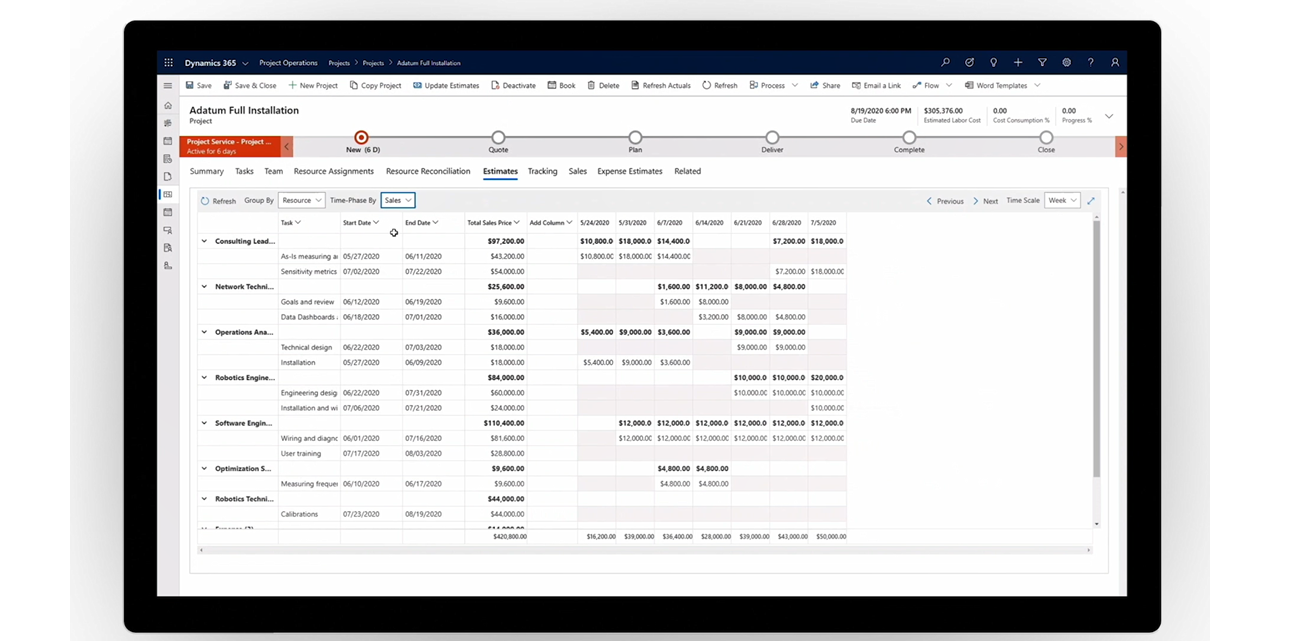 Dynamics 365 Project Operations