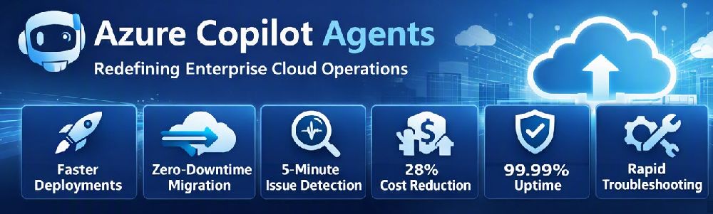 Azure Copilot Agents